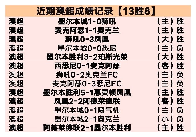 王楚钦与梁,靖崑新加坡,大满贯男单,巅峰国际会员登录入口,H5巅峰国际官网,巅峰国际