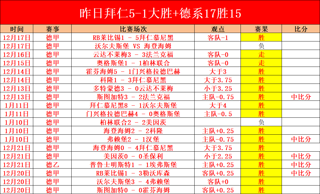 北京女排新,星董禹含,单兰沣闪耀,巅峰国际会员登录入口,H5巅峰国际官网,巅峰国际