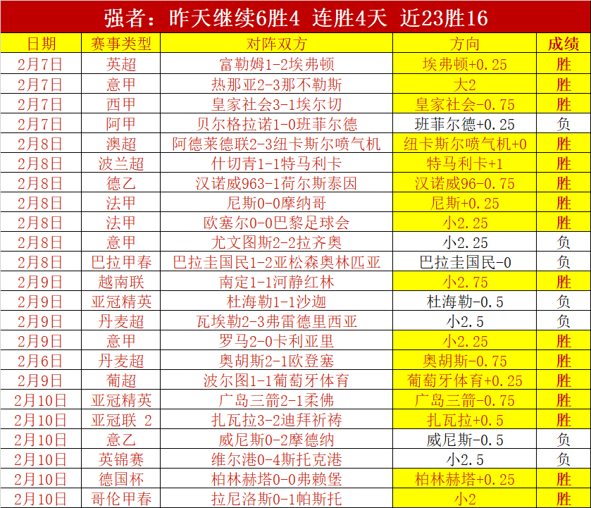 熱刺力邀羅,薩里奧球星,韋利斯加盟,巅峰国际会员登录入口,H5巅峰国际官网,巅峰国际
