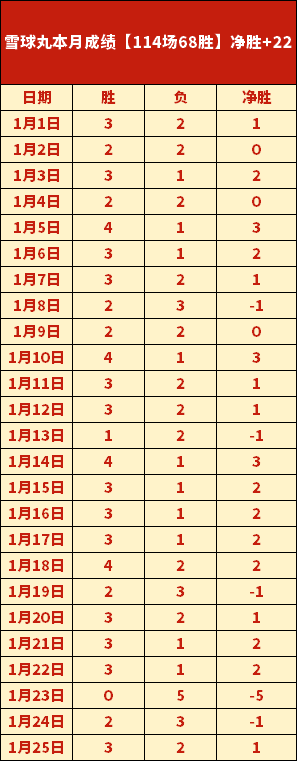 狂爆,尊享,十星皇牌,巅峰国际会员登录入口,H5巅峰国际官网,巅峰国际