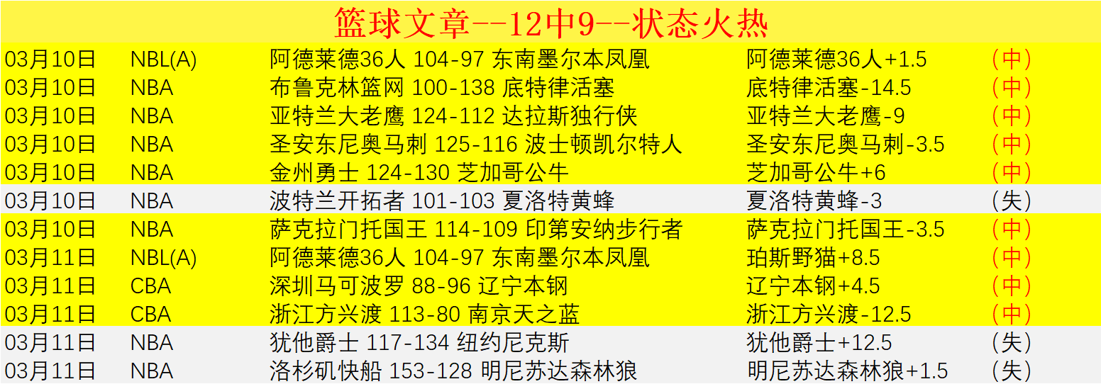 中国女子冰,壶队世赛夺,成功锁定,巅峰国际会员登录入口,H5巅峰国际官网,巅峰国际