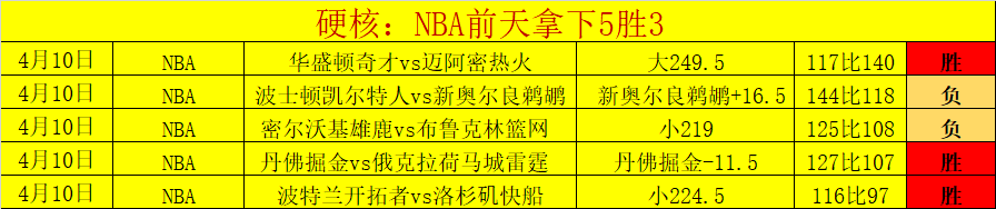大乐透期号,专家推荐,质合分析前,巅峰国际会员登录入口,H5巅峰国际官网,巅峰国际