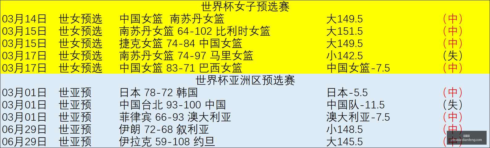 赛季亮点回,这场对决有,哪些惊喜,巅峰国际官网,巅峰国际App,巅峰国际直播,巅峰国际平台,巅峰国际入口
