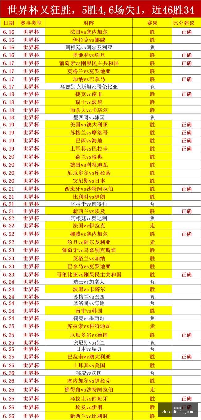 巅峰国际,巅峰国际官网,巅峰国际App,巅峰国际官网,巅峰国际App,巅峰国际直播,巅峰国际平台,巅峰国际入口