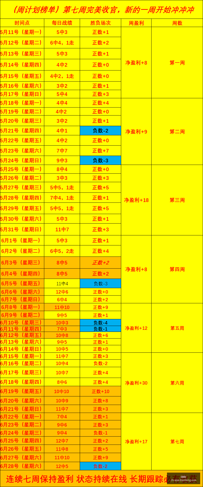 巅峰国际,巅峰国际官网,巅峰国际App,巅峰国际官网,巅峰国际App,巅峰国际直播,巅峰国际平台,巅峰国际入口