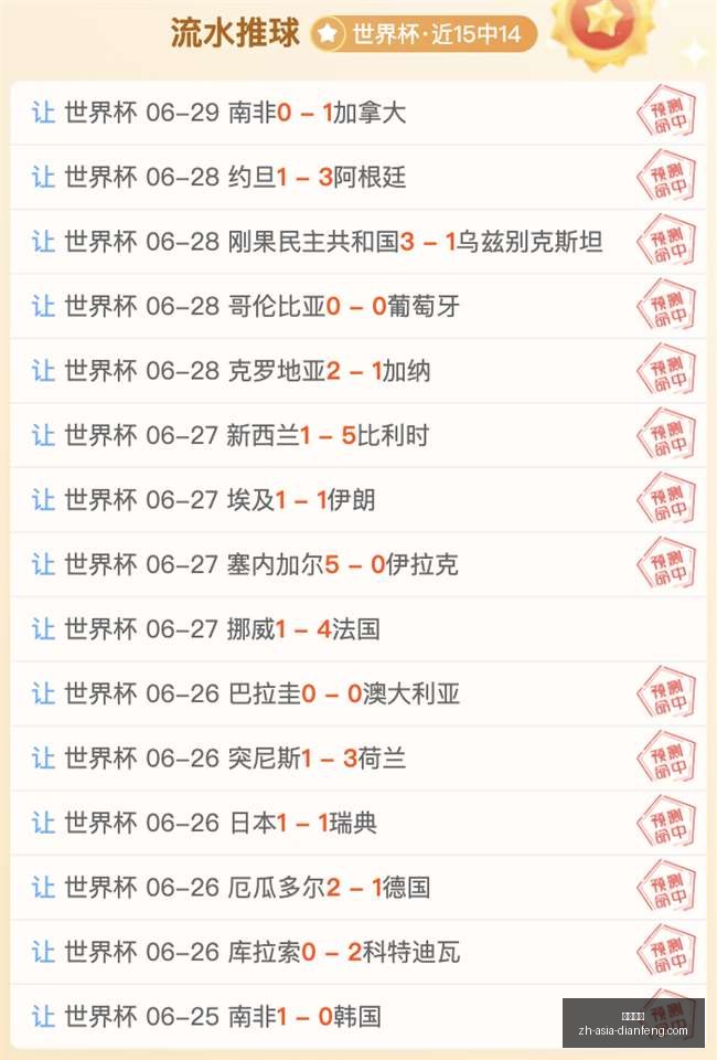 巅峰国际巅,峰国际官网,数据冲到,巅峰国际官网,巅峰国际App,巅峰国际直播,巅峰国际平台,巅峰国际入口
