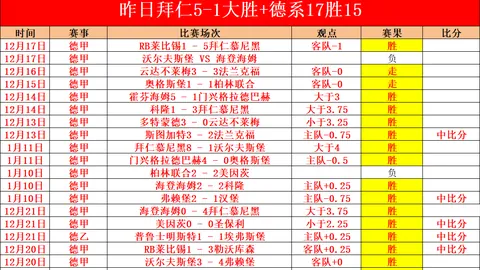北京女排新星董禹含、单兰沣闪耀赛场，匡琦慧眼识珠，国家队入选当之无愧。